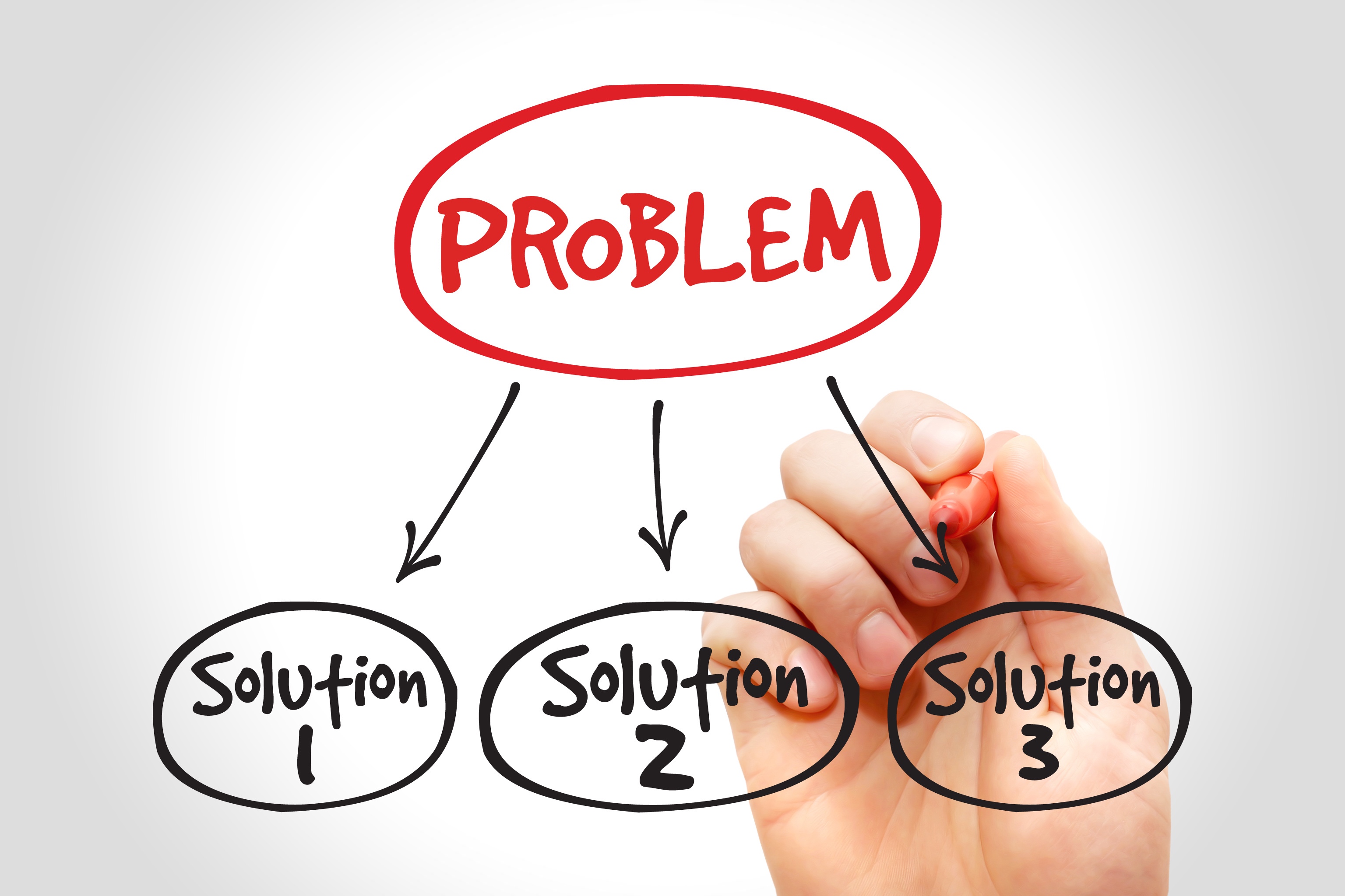 is the ability to solve problems