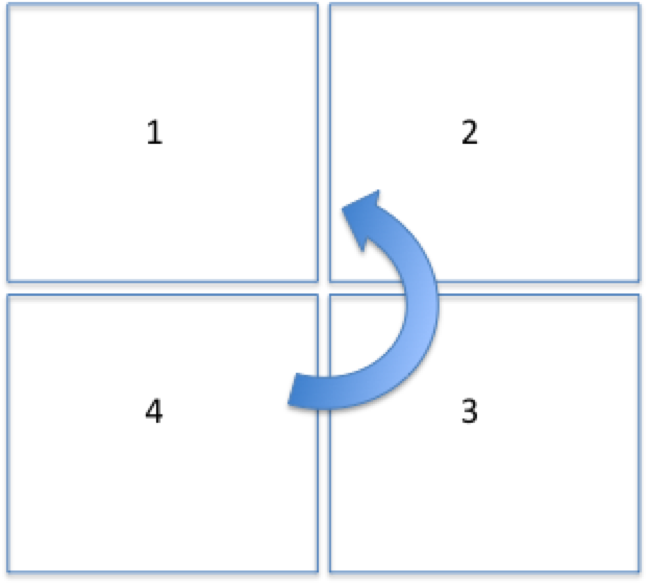 Move items counterclockwise