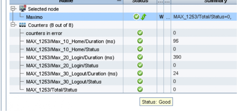 Dashboard with criteria set up