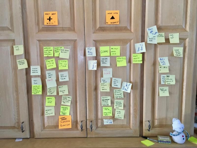 Family retrospective Sticky notes on cabinet doors for the family retrospective