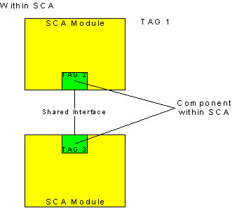 arjanbasics07-2jpg