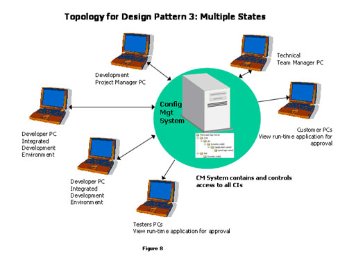 jjdesignpatterns2-3 jjdesignpatterns2-3