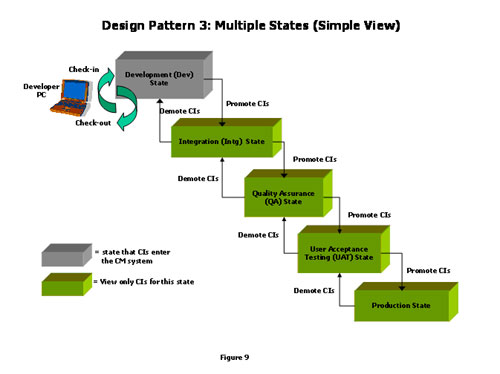 jjdesignpatterns2-4 jjdesignpatterns2-4