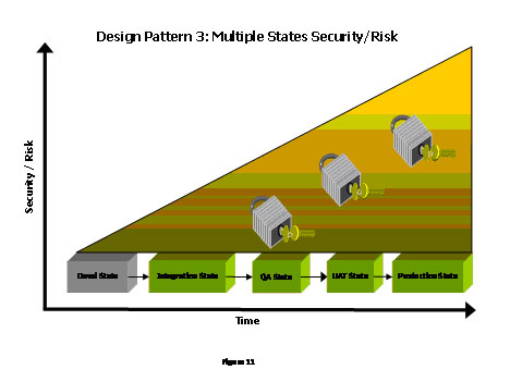 jjdesignpatterns2-6 jjdesignpatterns2-6
