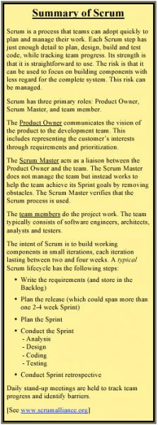 Implementing Scrum pic 2