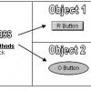 class/object illustration
