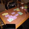 ideas on the table