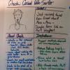 Build your pragmatic persona