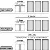 diagram which shows how the formula can work for any business