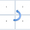 Promote Continuous Improvement