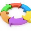 Continuous cycle