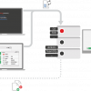 Integration overview path