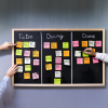 The Evolving Role of Methodologies in Achieving Project Goals