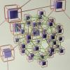 ai framework