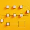 business workflow and process flowchart