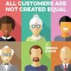 All Customers Are Not Created Equal